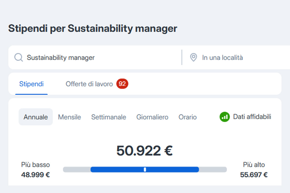 Professioni emergenti