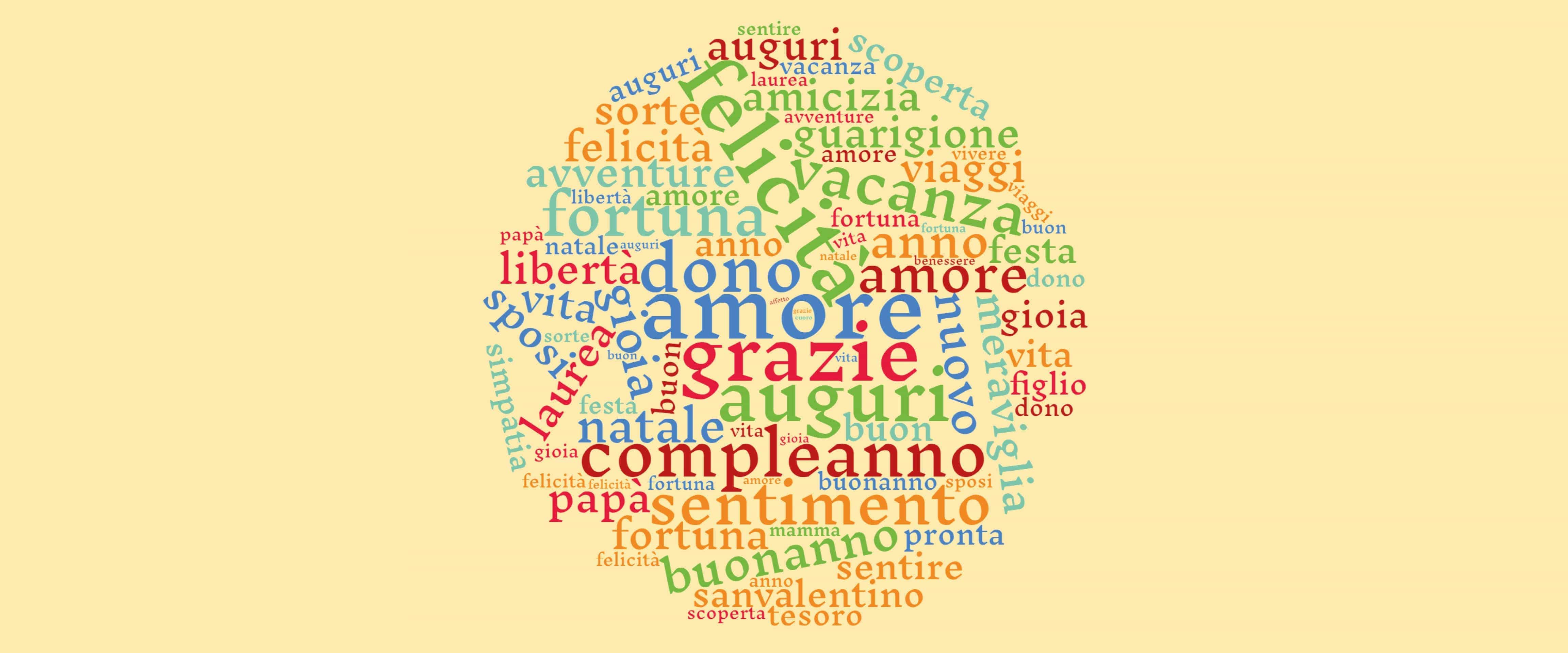 Tanti Auguri